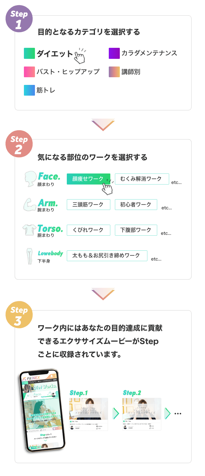 あなたの求めるエクササイズにスマートにたどり着けます